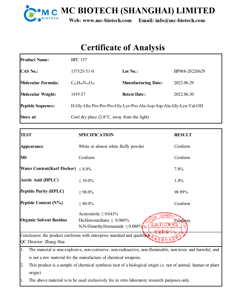 BPC+157+COA+(MC+2022.06).png