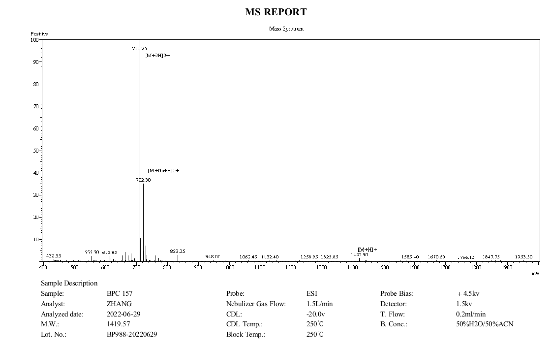 BPC+157+MS+(MC+2022.06).png