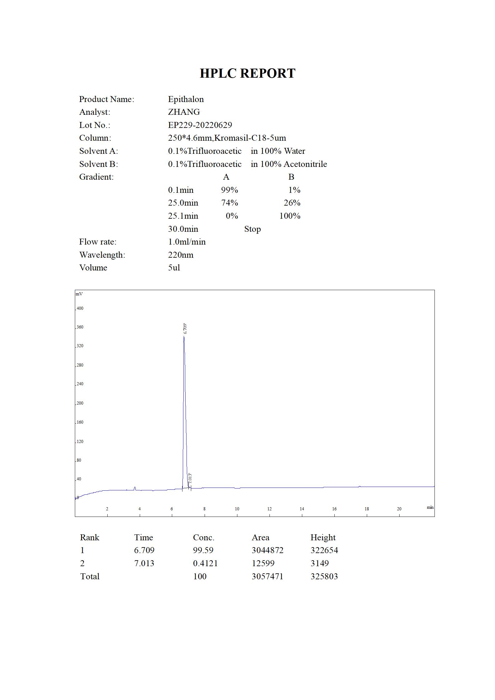Epithalon HPLC (MC 2022.06)_01.jpg