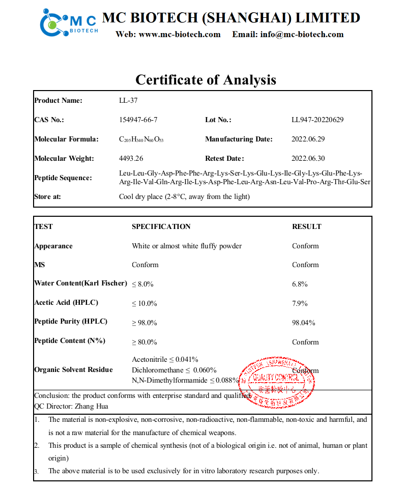 LL-37+COA+(MC+2022.06).png
