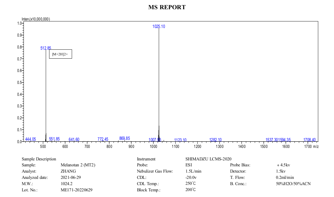 MT2++MS+(MC+2022.06).png