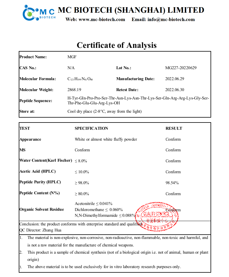 MGF+COA+(MC+2022.06).png