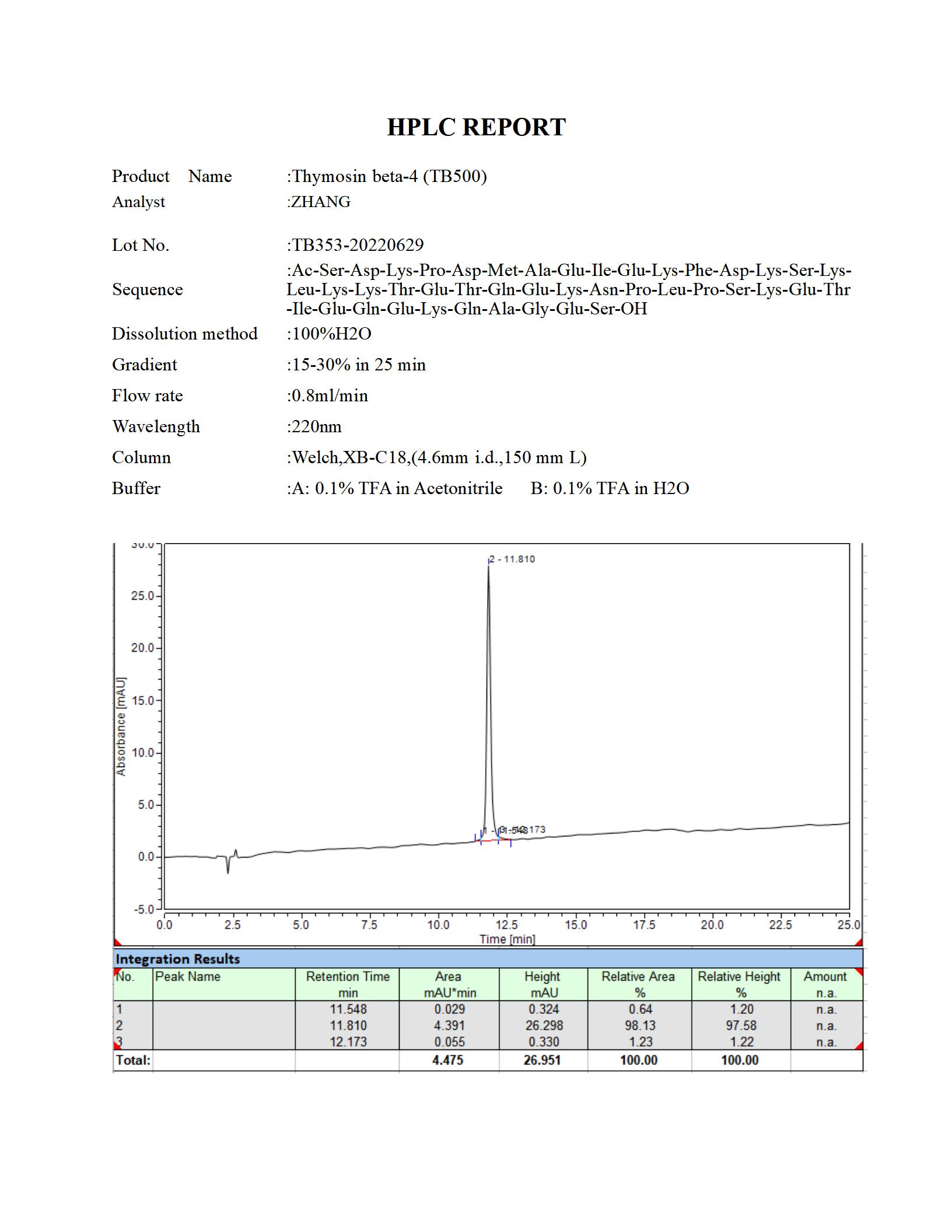 Thymosin beta-4(TB500) HPLC (MC 2022.06)_01.jpg