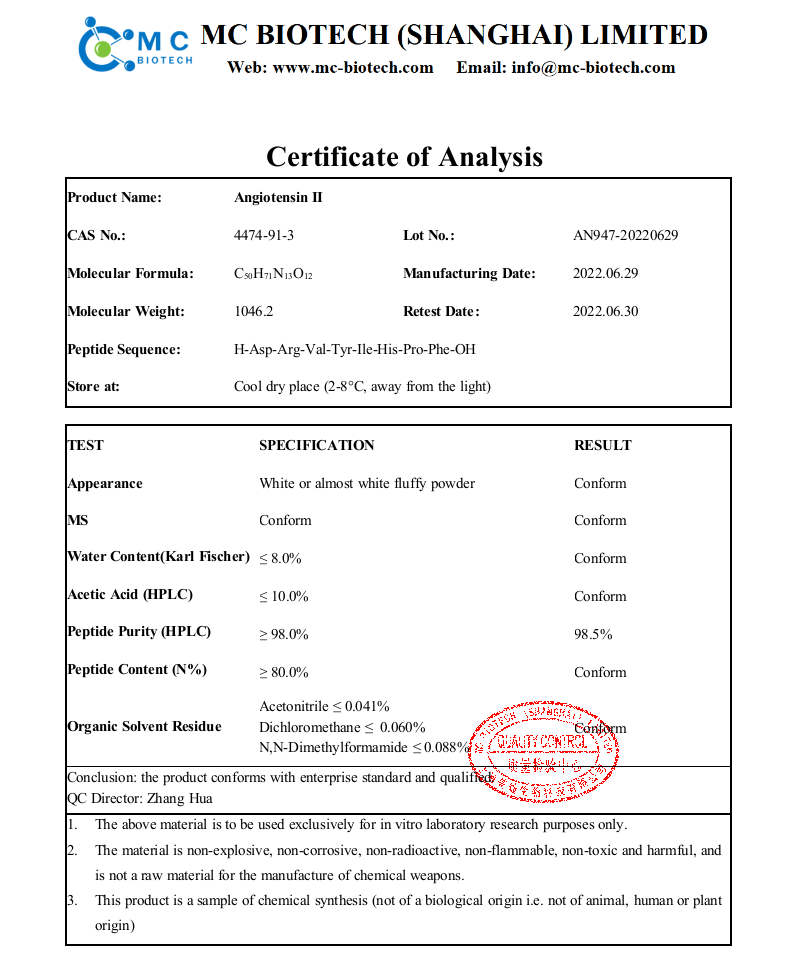 Angiotensin+II+COA(MC+2022.06).png