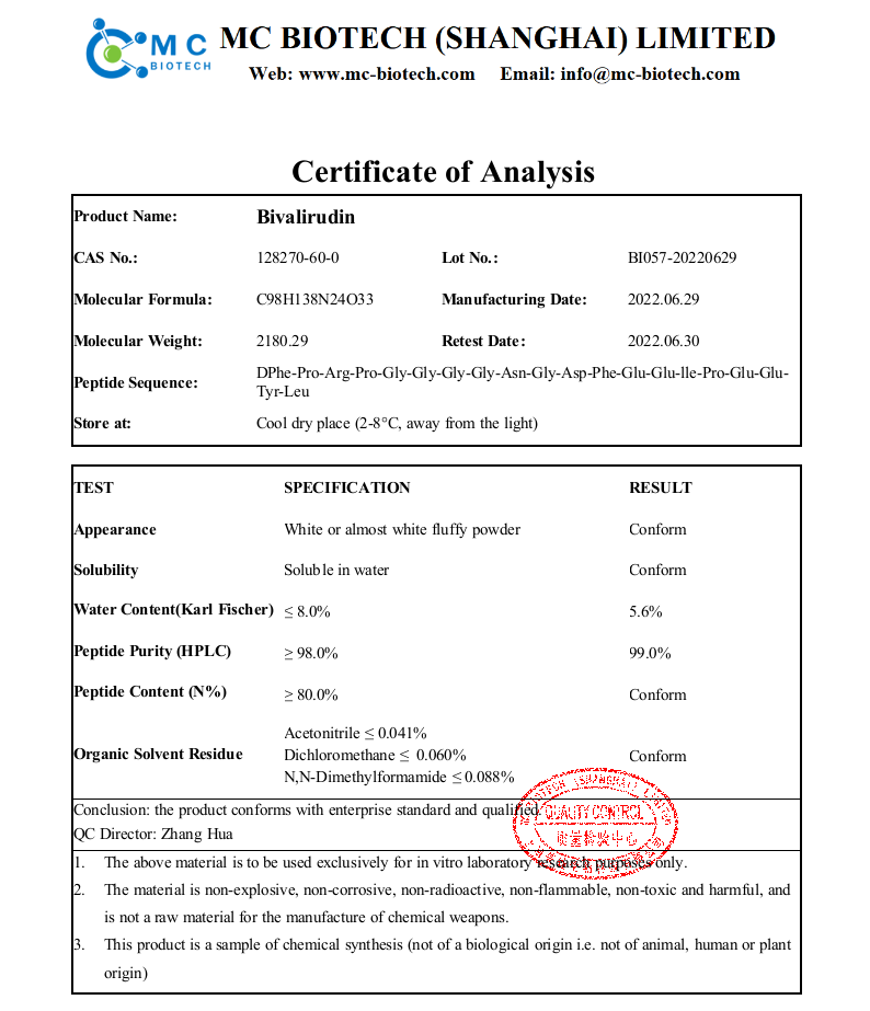 Bivalirudin++COA+(MC+2022.6).png