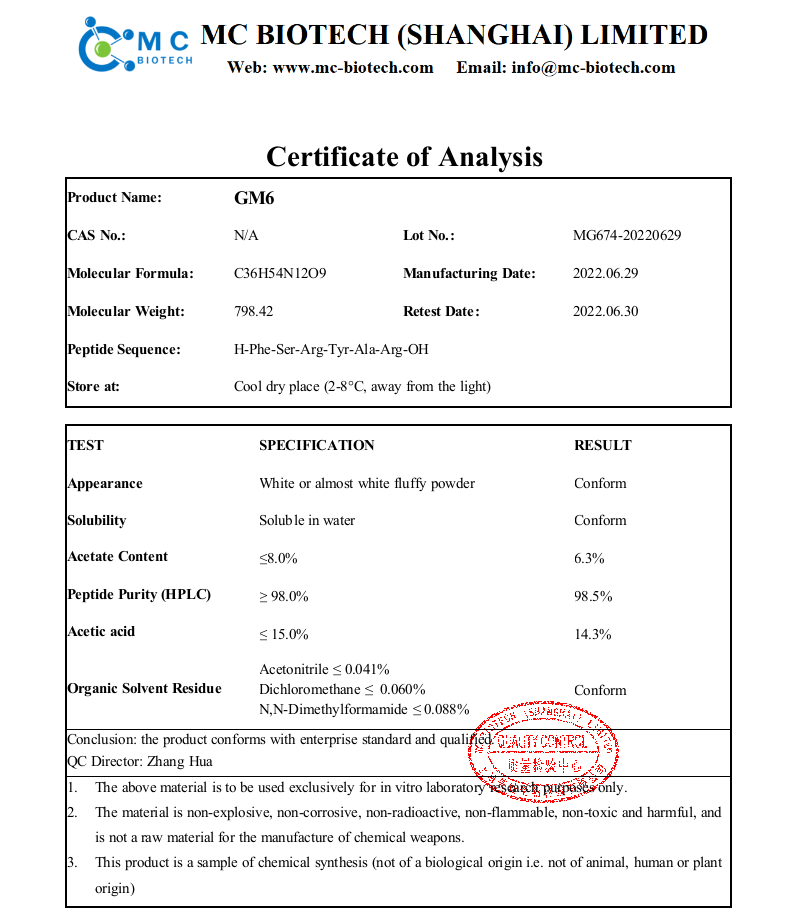GM6++COA+(MC+2022.6).png