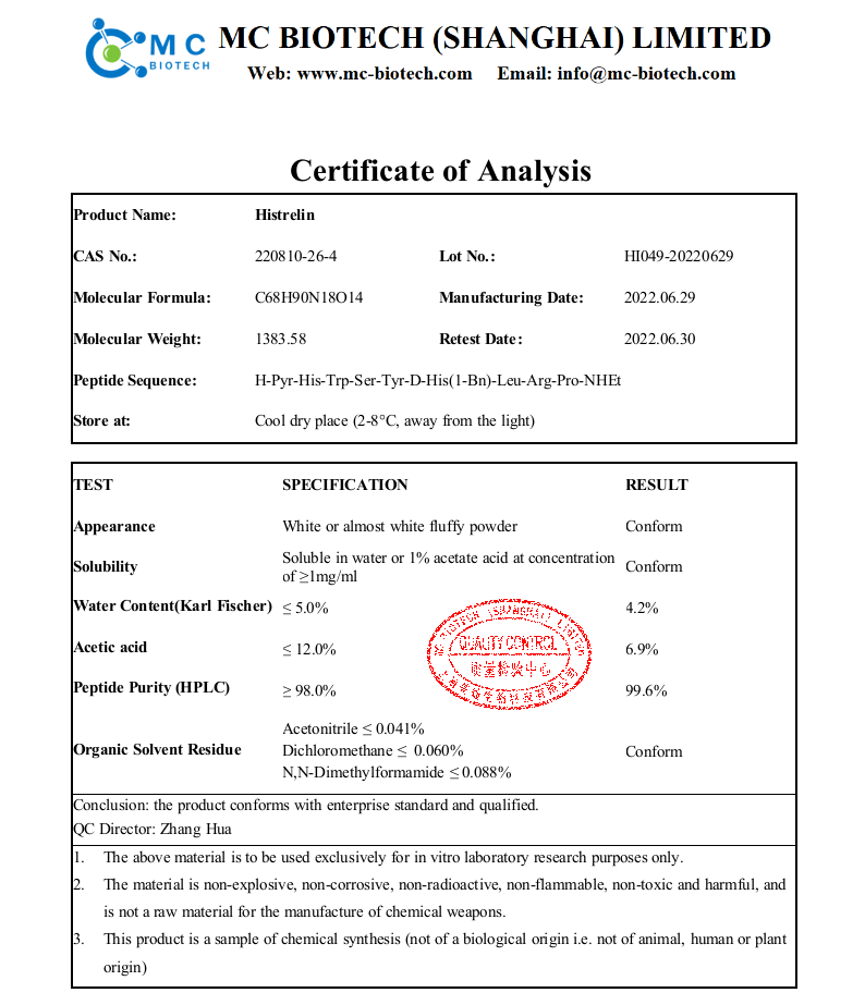 Histrelin+COA+(MC+2022.6).png